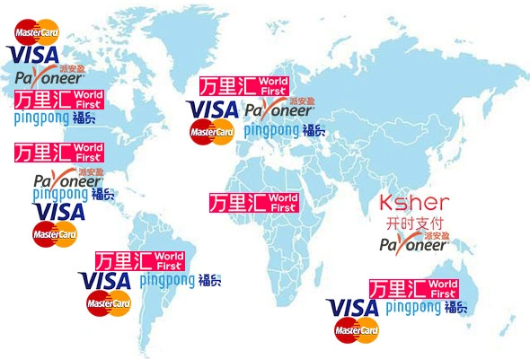 payment location